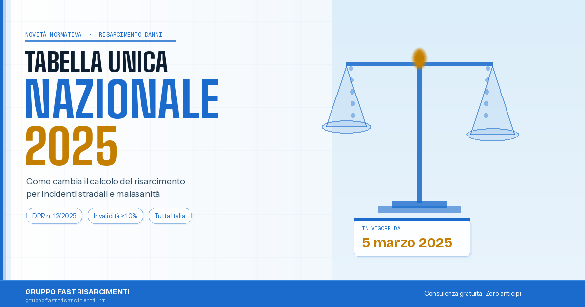 Tabella Unica Nazionale 2025 — come cambia il risarcimento danni per incidenti stradali e malasanità in Italia
